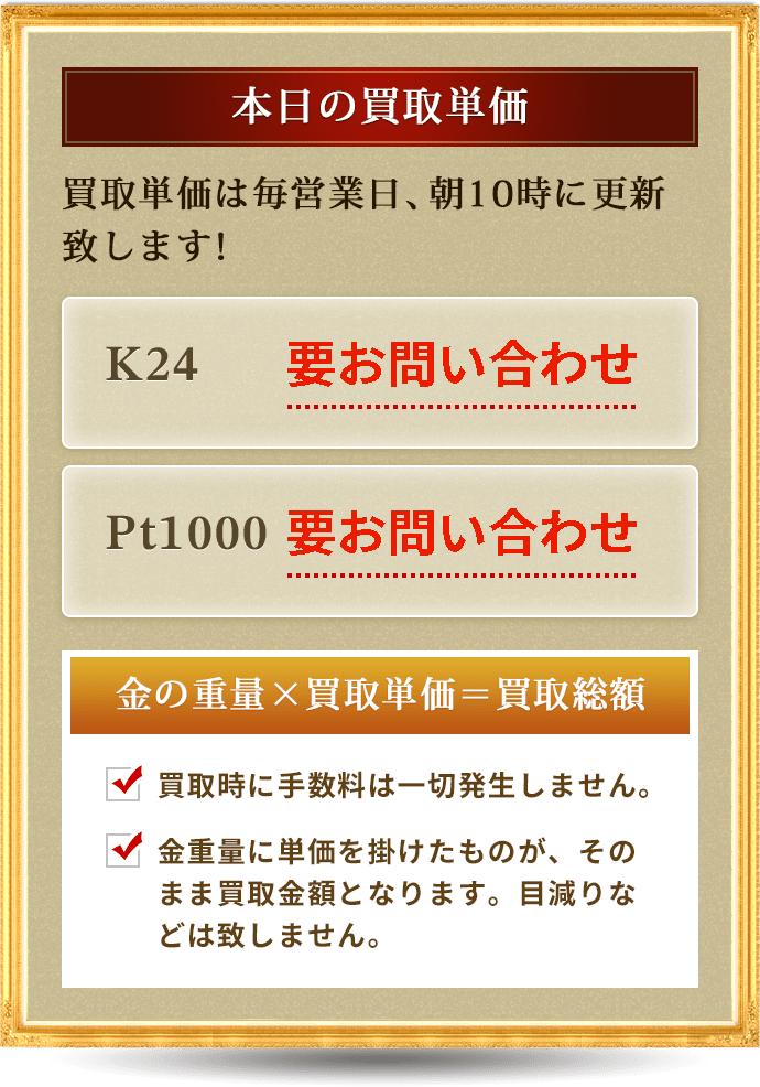 本日の買取単価
